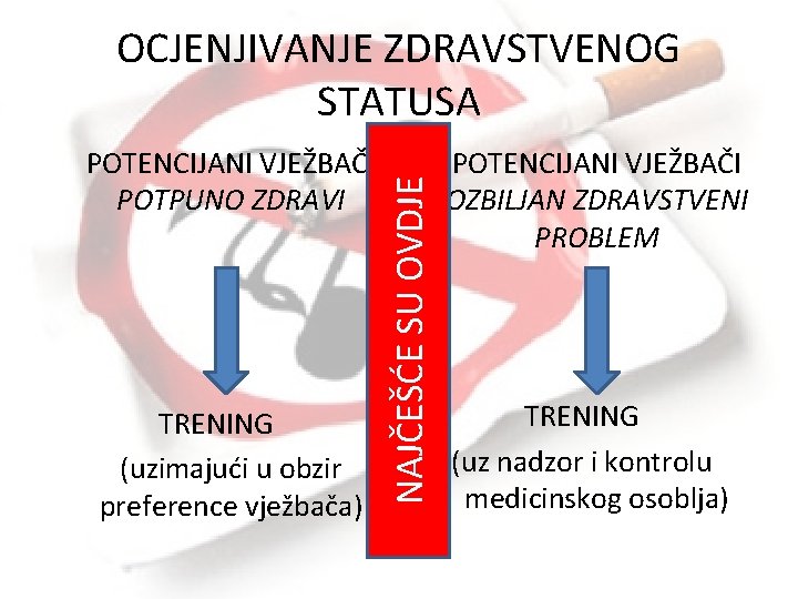 POTENCIJANI VJEŽBAČI POTPUNO ZDRAVI TRENING (uzimajući u obzir preference vježbača) NAJČEŠĆE SU OVDJE OCJENJIVANJE POTENCIJANI VJEŽBAČI POTPUNO ZDRAVI TRENING (uzimajući u obzir preference vježbača) NAJČEŠĆE SU OVDJE OCJENJIVANJE