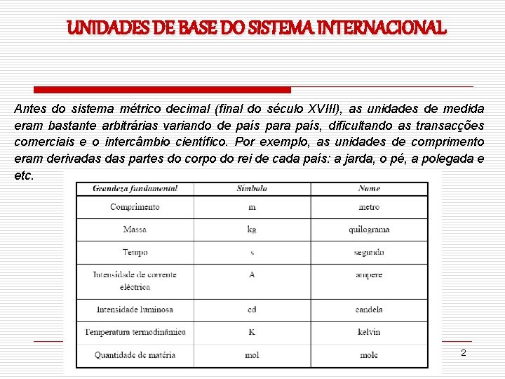 UNIDADES DE BASE DO SISTEMA INTERNACIONAL Antes do sistema métrico decimal (final do século