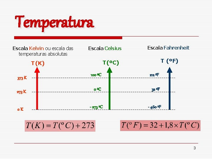 Temperatura Escala Kelvin ou escala das temperaturas absolutas Escala Celsius Escala Fahrenheit T (ºF)