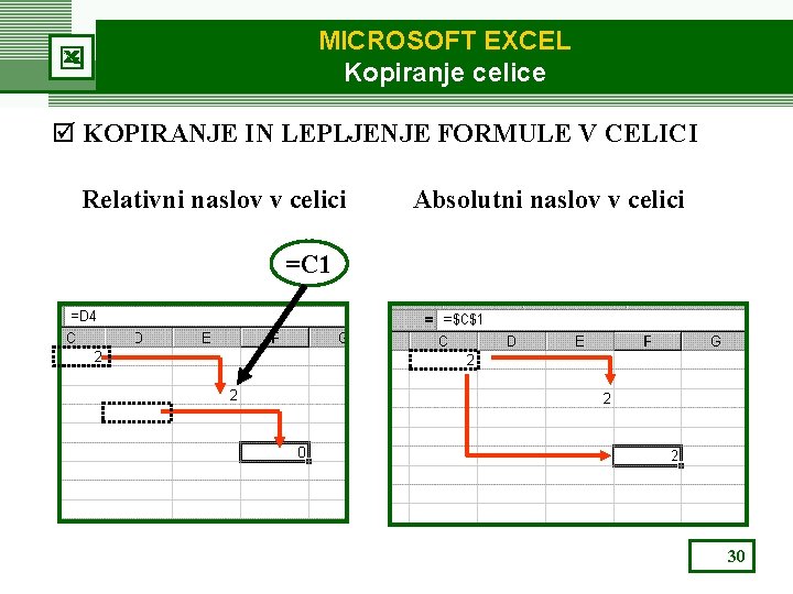 MICROSOFT EXCEL Kopiranje celice þ KOPIRANJE IN LEPLJENJE FORMULE V CELICI Relativni naslov v