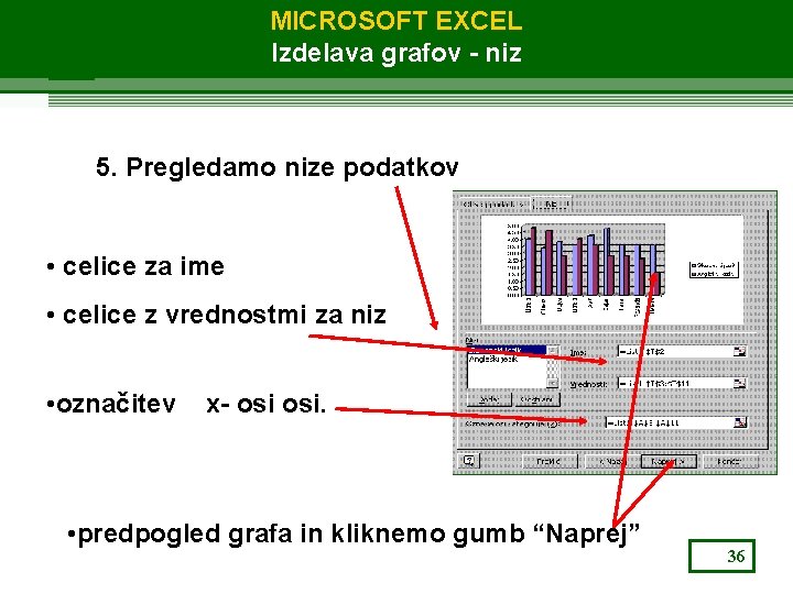 MICROSOFT EXCEL Izdelava grafov - niz 5. Pregledamo nize podatkov • celice za ime