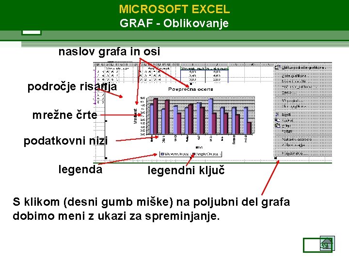 MICROSOFT EXCEL GRAF - Oblikovanje naslov grafa in osi področje risanja mrežne črte podatkovni