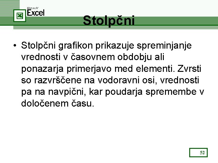 Stolpčni • Stolpčni grafikon prikazuje spreminjanje vrednosti v časovnem obdobju ali ponazarja primerjavo med