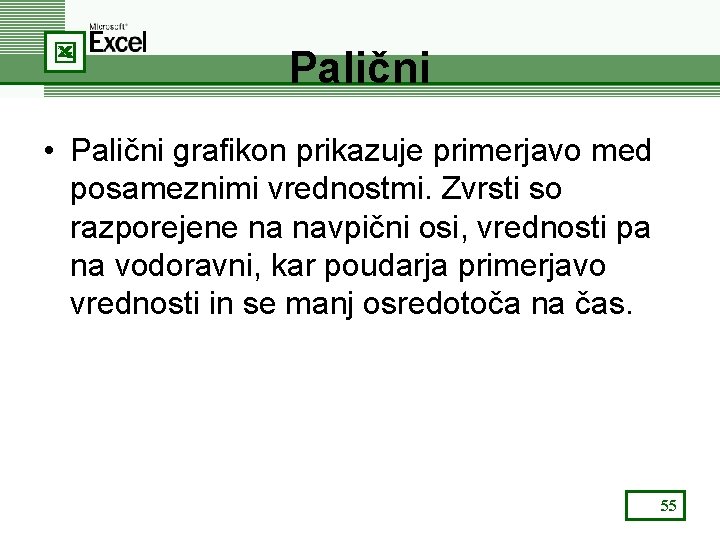 Palični • Palični grafikon prikazuje primerjavo med posameznimi vrednostmi. Zvrsti so razporejene na navpični