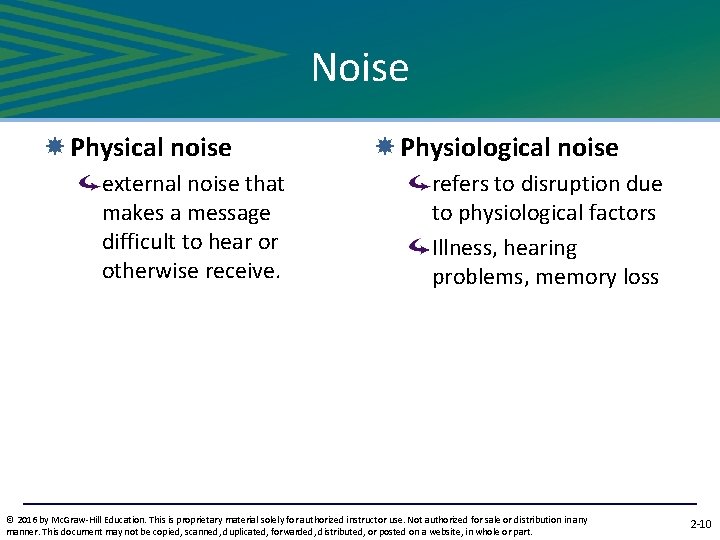 Noise Physical noise external noise that makes a message difficult to hear or otherwise