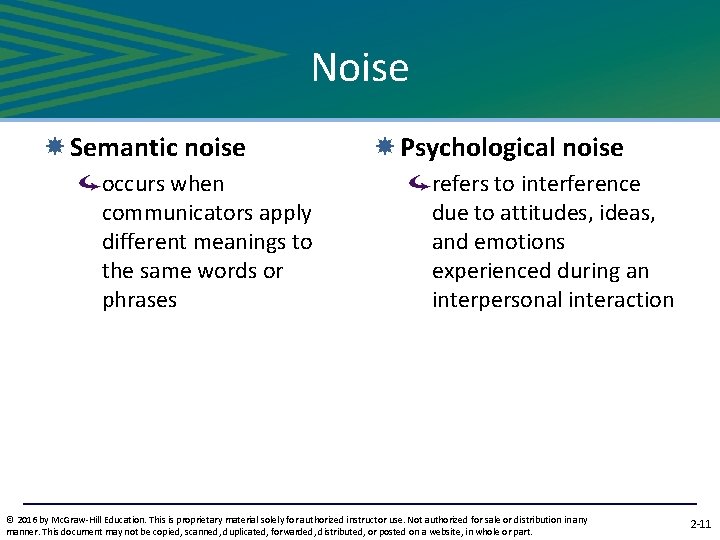 Noise Semantic noise occurs when communicators apply different meanings to the same words or