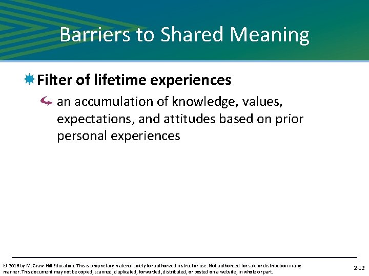 Barriers to Shared Meaning Filter of lifetime experiences an accumulation of knowledge, values, expectations,