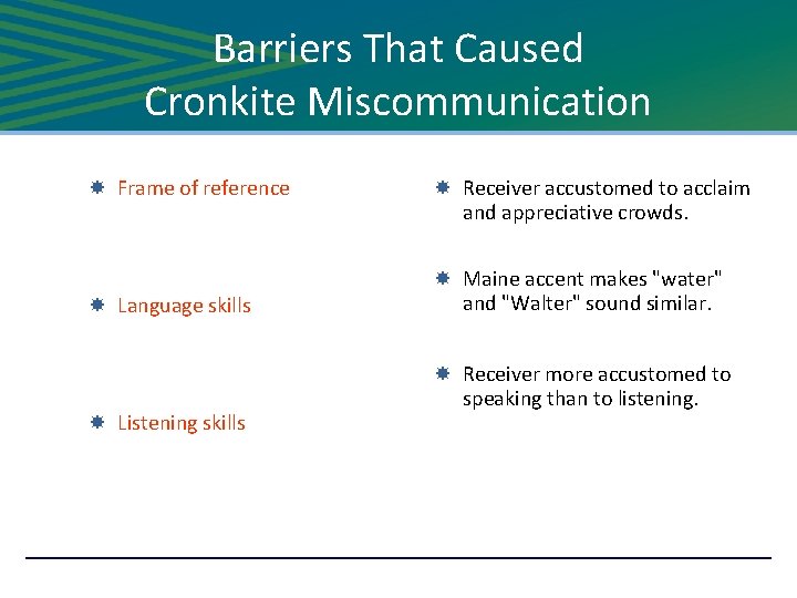 Barriers That Caused Cronkite Miscommunication Frame of reference Language skills Listening skills Receiver accustomed