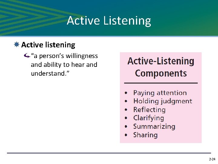 Active Listening Active listening “a person’s willingness and ability to hear and understand. ”