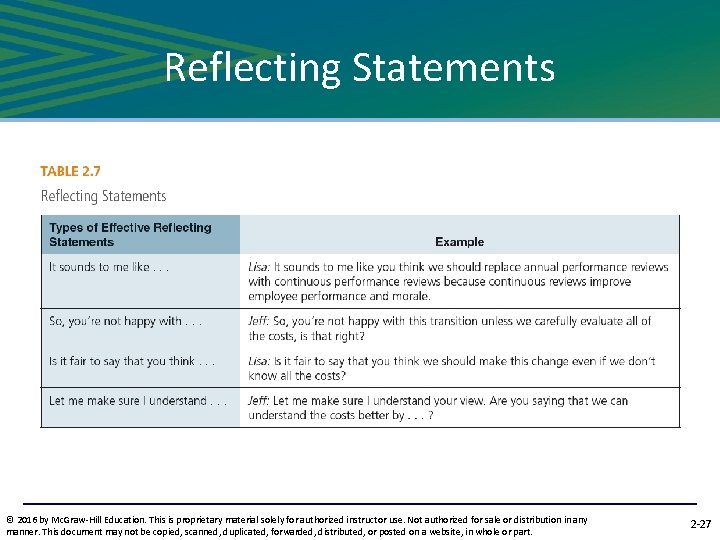 Reflecting Statements © 2016 by Mc. Graw-Hill Education. This is proprietary material solely for