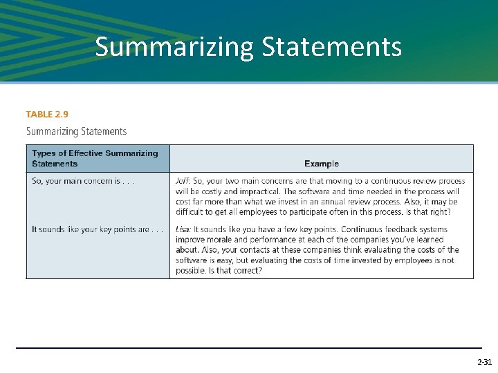 Summarizing Statements 2 -31 