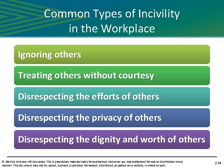 Common Types of Incivility in the Workplace Ignoring others Treating others without courtesy Disrespecting