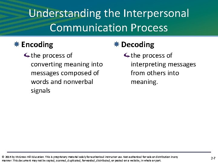 Understanding the Interpersonal Communication Process Encoding the process of converting meaning into messages composed