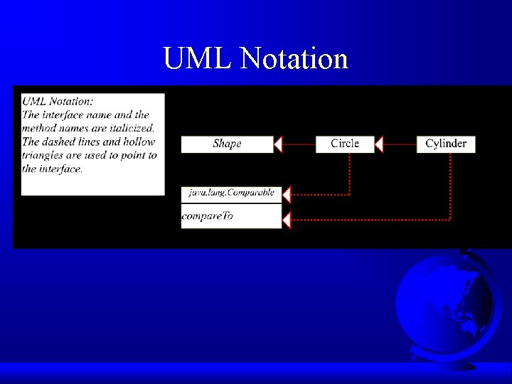 UML Notation 