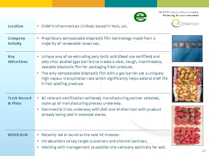 Location § EVAP Environmentals Limited, based in York, UK. Company Activity § Proprietary compostable