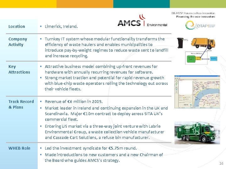 Location § Limerick, Ireland. Company Activity § Turnkey IT system whose modular functionality transforms