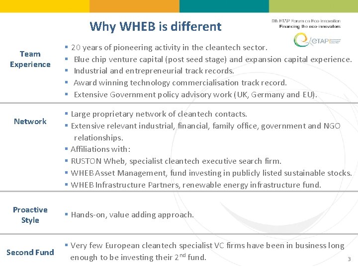 Why WHEB is different Team Experience Network Proactive Style Second Fund § § §