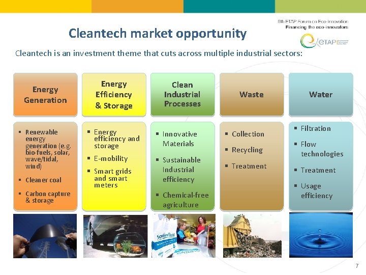 Cleantech market opportunity Cleantech is an investment theme that cuts across multiple industrial sectors: