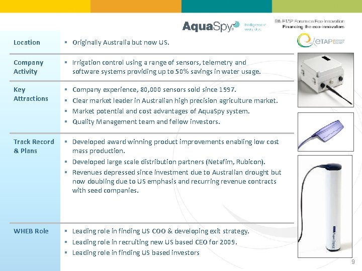 Location § Originally Australia but now US. Company Activity § Irrigation control using a