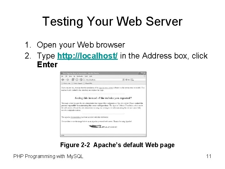 Testing Your Web Server 1. Open your Web browser 2. Type http: //localhost/ in