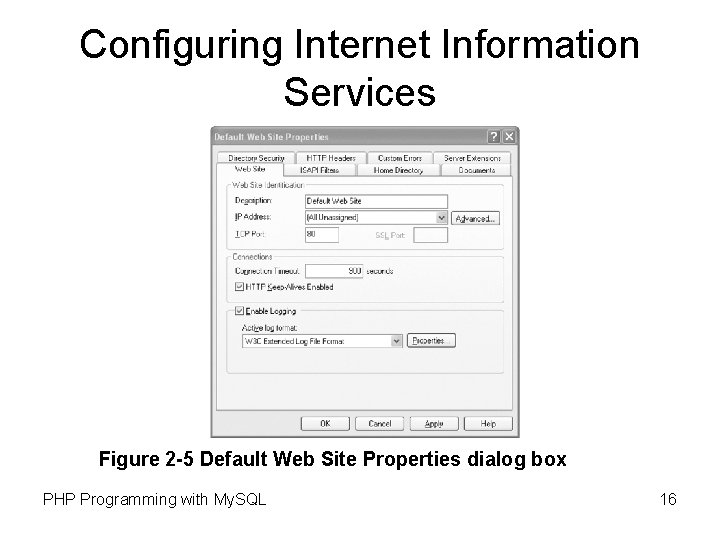 Configuring Internet Information Services Figure 2 -5 Default Web Site Properties dialog box PHP