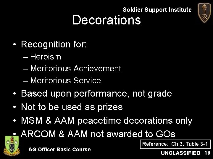 Soldier Support Institute Decorations • Recognition for: – Heroism – Meritorious Achievement – Meritorious