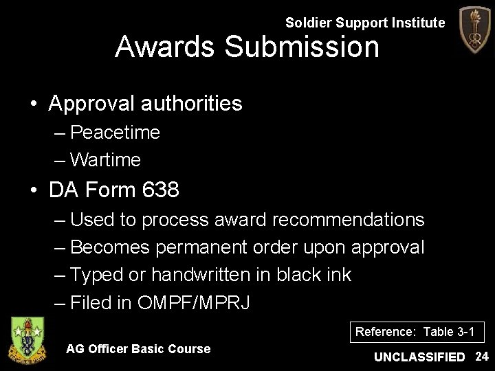 Soldier Support Institute Awards Submission • Approval authorities – Peacetime – Wartime • DA