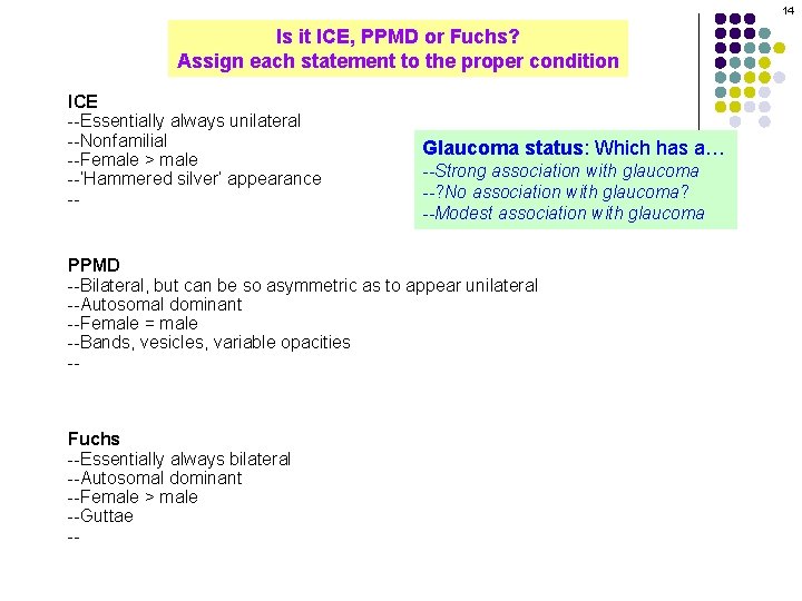 14 Is it ICE, PPMD or Fuchs? Assign each statement to the proper condition