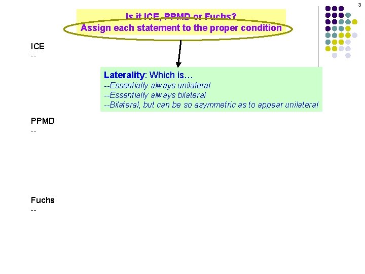 3 Is it ICE, PPMD or Fuchs? Assign each statement to the proper condition