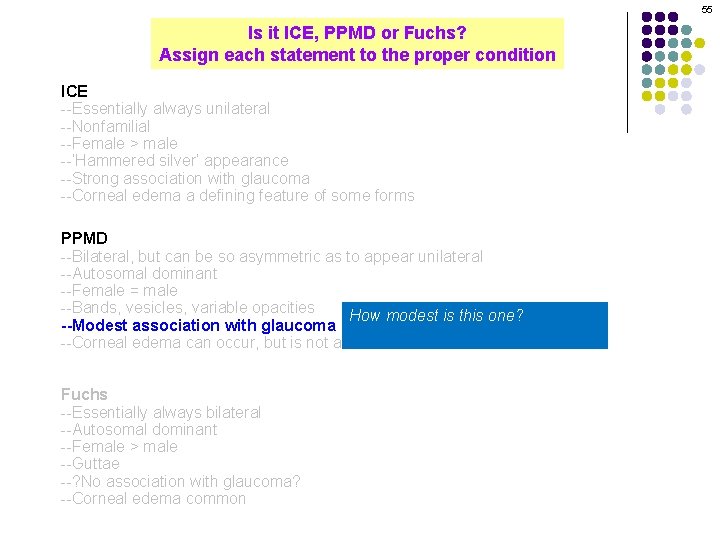 55 Is it ICE, PPMD or Fuchs? Assign each statement to the proper condition