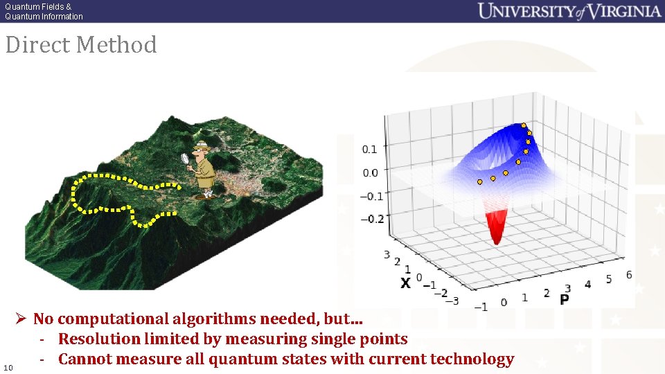 Quantum Fields & Quantum Information Direct Method Ø No computational algorithms needed, but… -