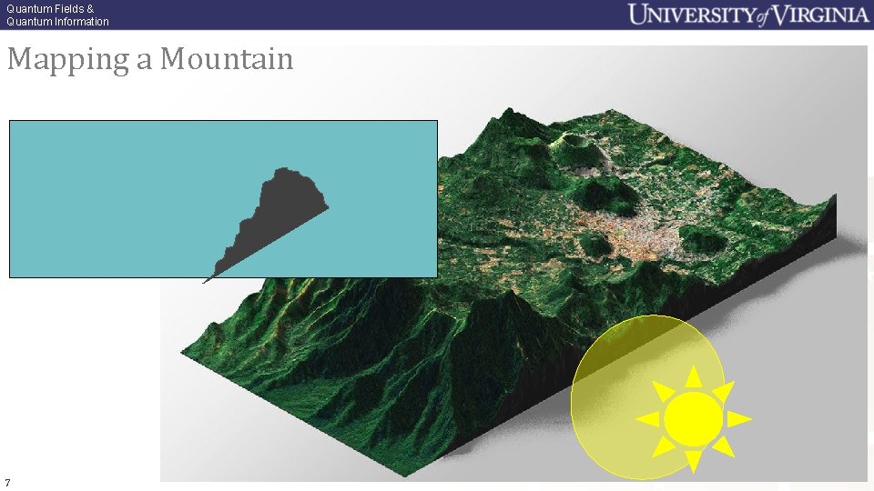 Quantum Fields & Quantum Information Mapping a Mountain 7 