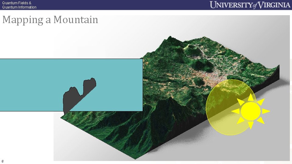 Quantum Fields & Quantum Information Mapping a Mountain 8 