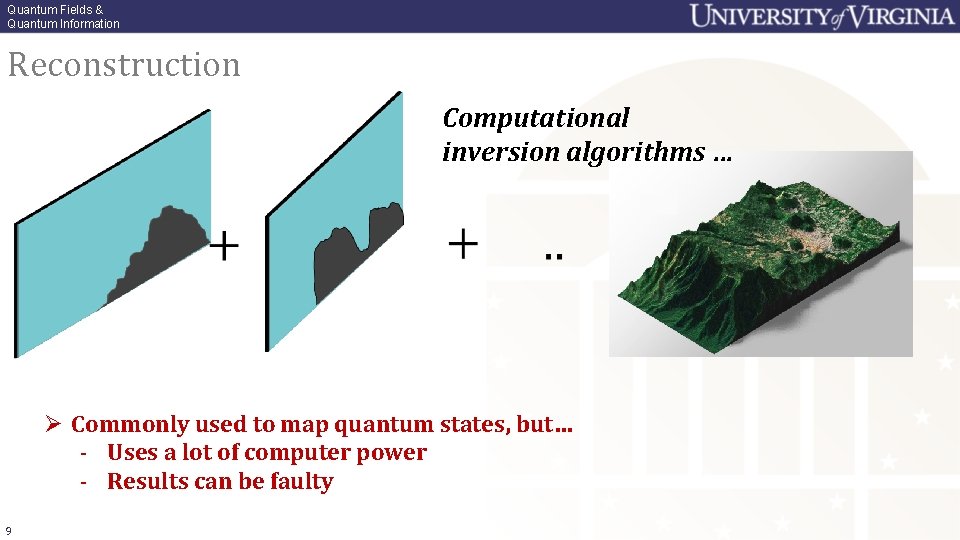 Quantum Fields & Quantum Information Reconstruction Computational inversion algorithms … Ø Commonly used to