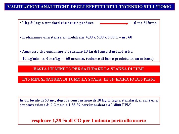 VALUTAZIONI ANALITICHE DEGLI EFFETTI DELL’INCENDIO SULL’UOMO • 1 kg di legna standard che brucia