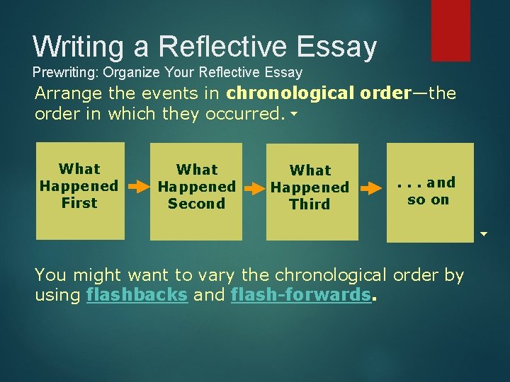 Writing a Reflective Essay Prewriting: Organize Your Reflective Essay Arrange the events in chronological