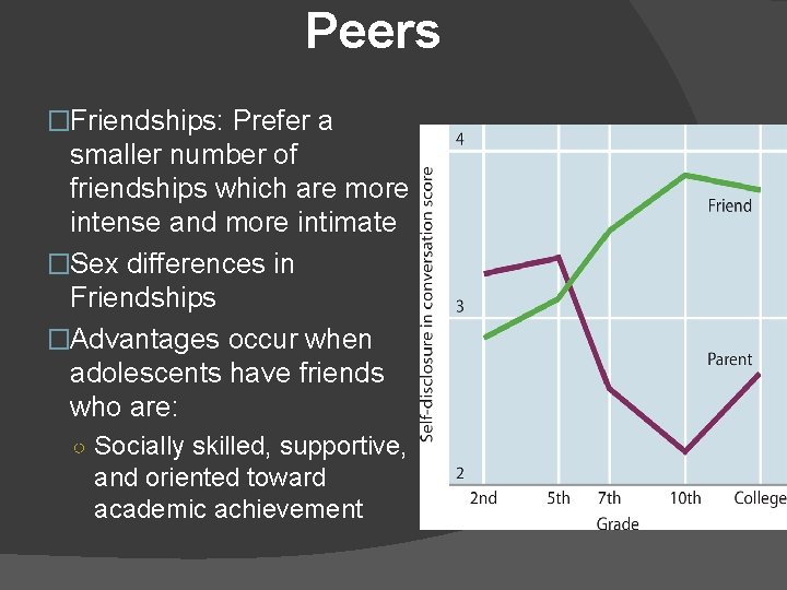 Peers �Friendships: Prefer a smaller number of friendships which are more intense and more