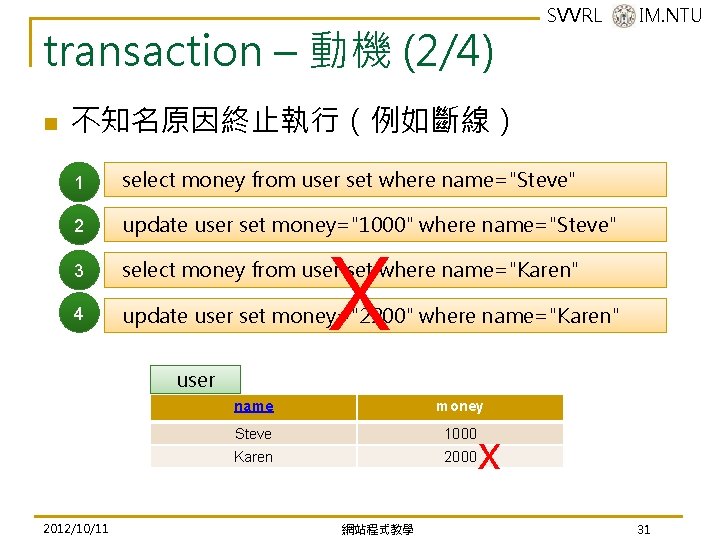 transaction – 動機 (2/4) n SVVRL @ IM. NTU 不知名原因終止執行(例如斷線) 1 select money from transaction – 動機 (2/4) n SVVRL @ IM. NTU 不知名原因終止執行(例如斷線) 1 select money from