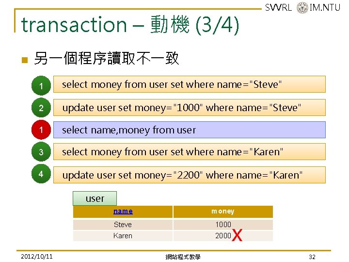 transaction – 動機 (3/4) n SVVRL @ IM. NTU 另一個程序讀取不一致 1 select money from transaction – 動機 (3/4) n SVVRL @ IM. NTU 另一個程序讀取不一致 1 select money from
