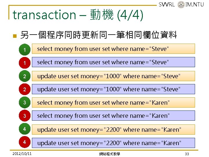 transaction – 動機 (4/4) n SVVRL @ IM. NTU 另一個程序同時更新同一筆相同欄位資料 1 select money from transaction – 動機 (4/4) n SVVRL @ IM. NTU 另一個程序同時更新同一筆相同欄位資料 1 select money from