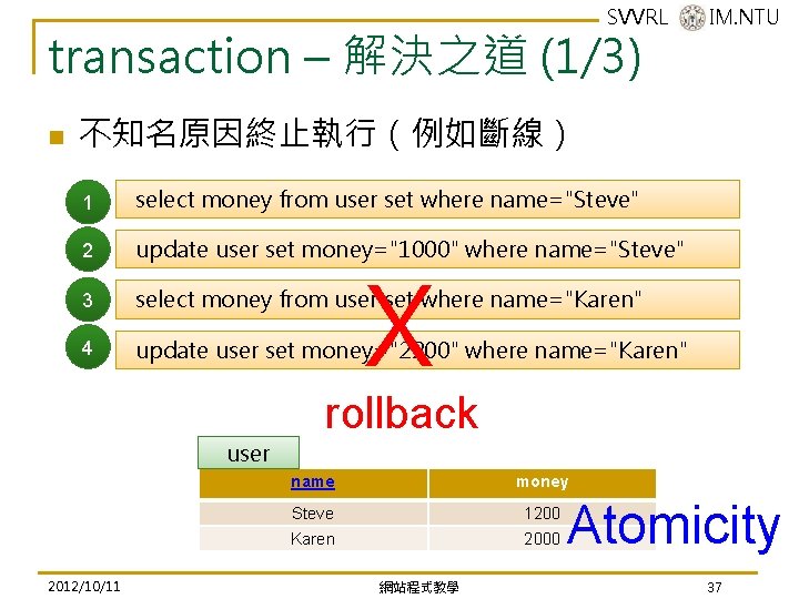 SVVRL @ IM. NTU transaction – 解決之道 (1/3) n 不知名原因終止執行(例如斷線) 1 select money from SVVRL @ IM. NTU transaction – 解決之道 (1/3) n 不知名原因終止執行(例如斷線) 1 select money from
