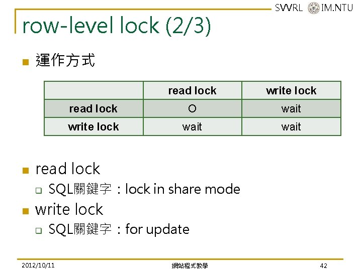 row-level lock (2/3) n n 運作方式 read lock write lock read lock O wait row-level lock (2/3) n n 運作方式 read lock write lock read lock O wait