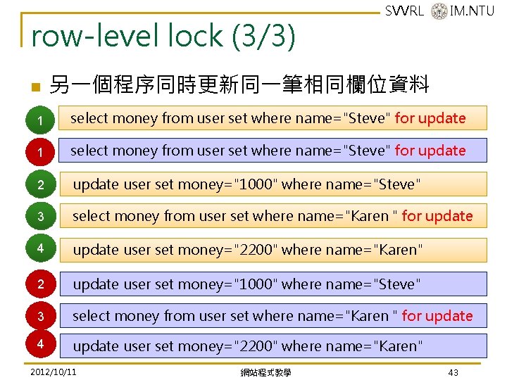 row-level lock (3/3) n SVVRL @ IM. NTU 另一個程序同時更新同一筆相同欄位資料 1 select money from user row-level lock (3/3) n SVVRL @ IM. NTU 另一個程序同時更新同一筆相同欄位資料 1 select money from user