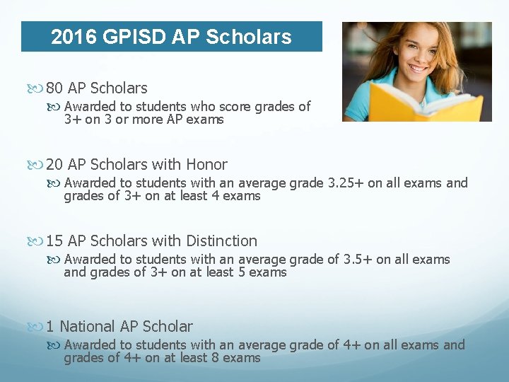 2016 GPISD AP Scholars 80 AP Scholars Awarded to students who score grades of