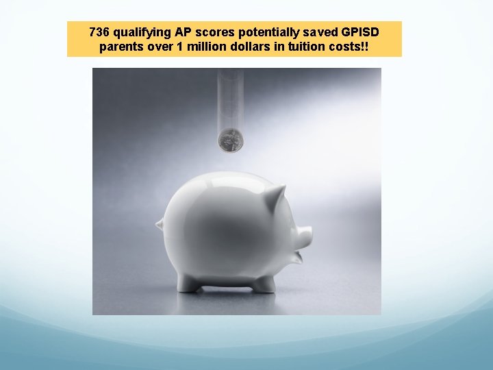 736 qualifying AP scores potentially saved GPISD parents over 1 million dollars in tuition