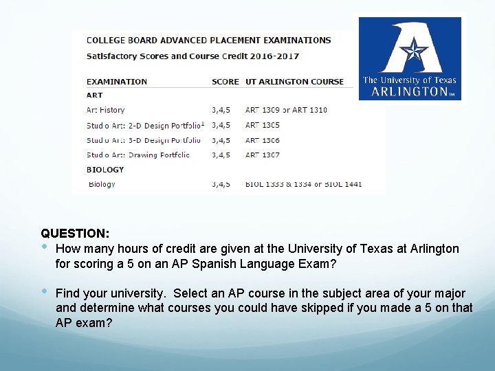 QUESTION: • How many hours of credit are given at the University of Texas