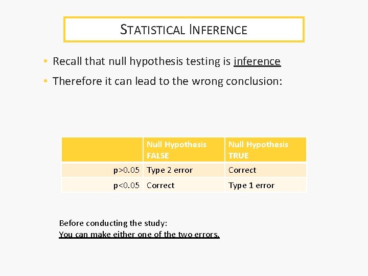 STATISTICAL INFERENCE • Recall that null hypothesis testing is inference • Therefore it can STATISTICAL INFERENCE • Recall that null hypothesis testing is inference • Therefore it can