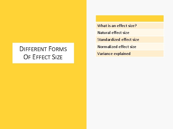 What is an effect size? Natural effect size Standardized effect size DIFFERENT FORMS OF What is an effect size? Natural effect size Standardized effect size DIFFERENT FORMS OF