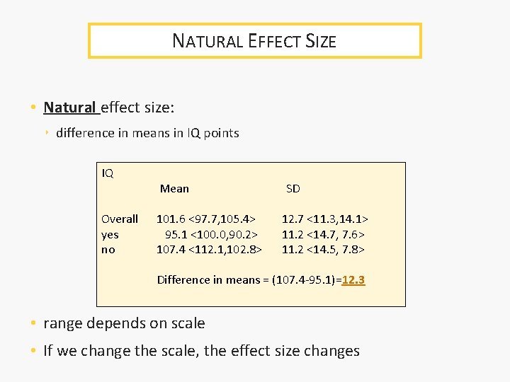 NATURAL EFFECT SIZE • Natural effect size: ‣ difference in means in IQ points NATURAL EFFECT SIZE • Natural effect size: ‣ difference in means in IQ points