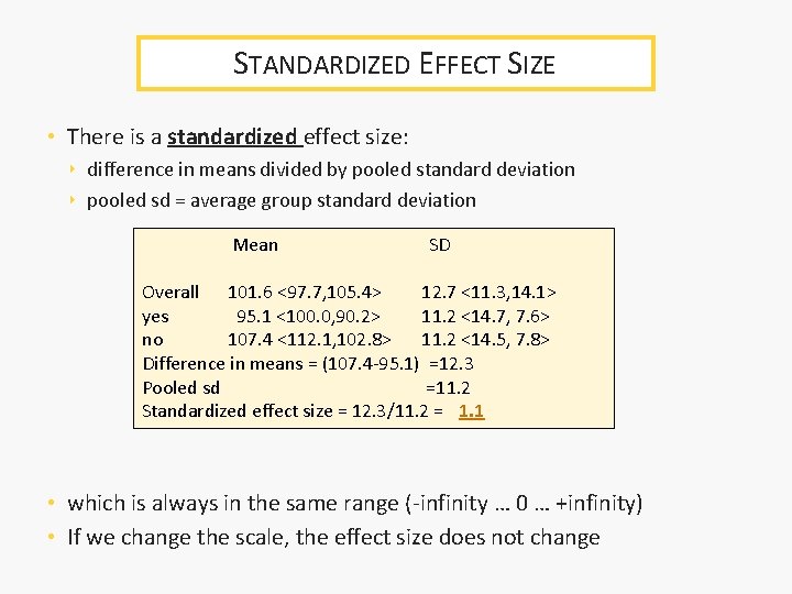 STANDARDIZED EFFECT SIZE • There is a standardized effect size: ‣ difference in means STANDARDIZED EFFECT SIZE • There is a standardized effect size: ‣ difference in means